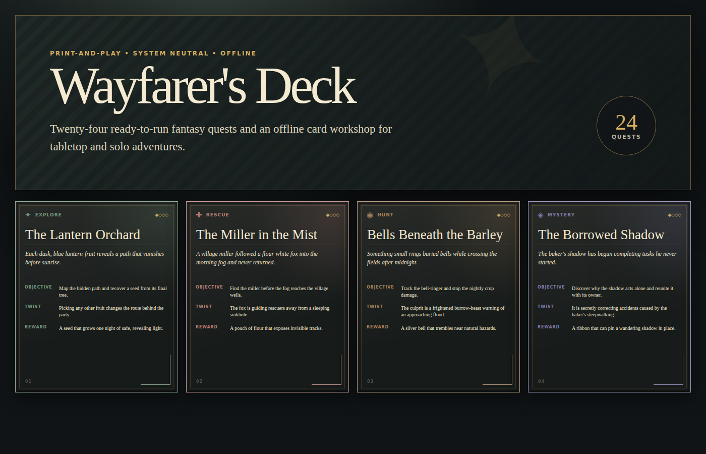 Wayfarer's Deck cover and four sample quest cards